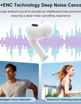 AirBuds Pro+ | Display Pods