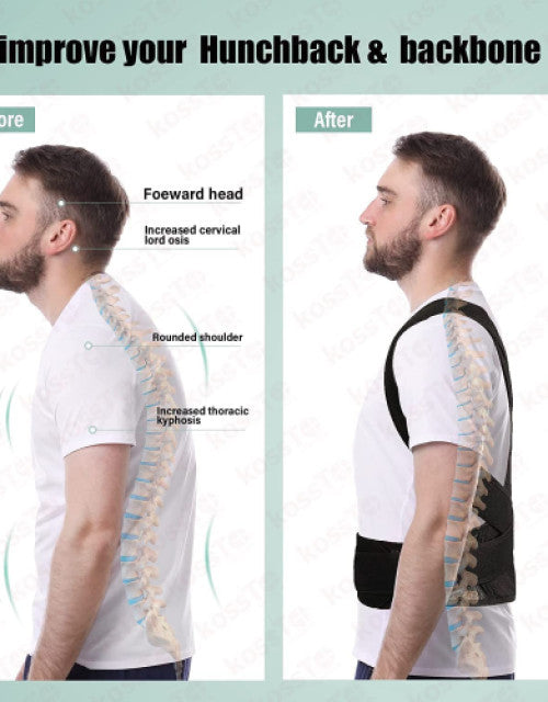 Breathable and Adjustable Posture Corrector Belt for Men and Women