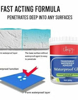 Water Proof  Glue